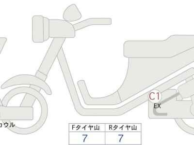 Honda X-Adv 750 2025