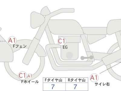 Honda CRF250L