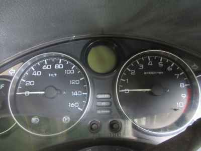 Honda Forza X 2006
