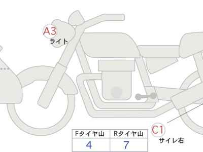 BMW R1200RT 2014
