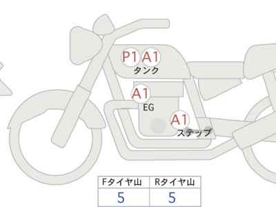 Ducati Monster 937 2022