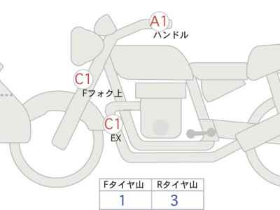 Suzuki V-Strom 650 XT 2015
