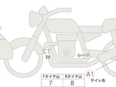 BMW R1300GS ASA 2024