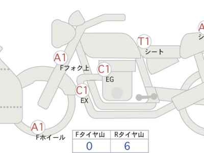 Honda CBR600RR 2024