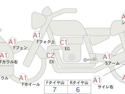 Yamaha YZF-R6 2020