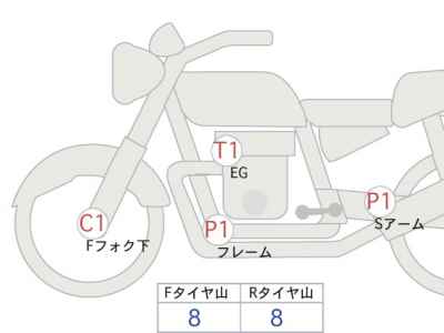 Kawasaki 900ｽｰﾊﾟｰ Four (Z1) 2012