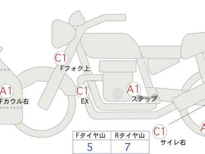 Yamaha YZF-R7 2023