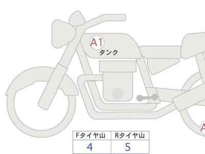 Ducati Scrambler Icon 2015