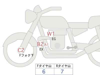 Kawasaki Zephyr 1100 2007