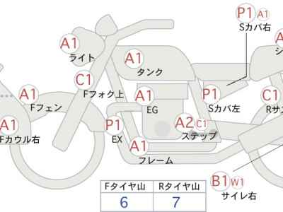 Honda CB400 Super Boldor 2012