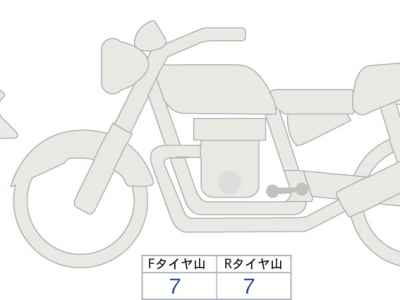 Kawasaki Eliminator 400SE 2024