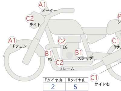 Yamaha R1-Z