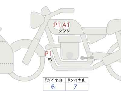 Honda CBR400R 2022