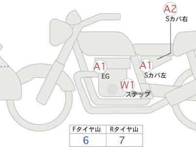 Harley-Davidson Street Glide FLHXS1870 2023