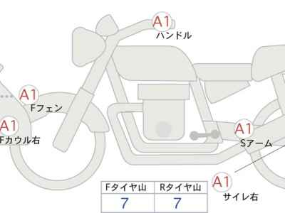 Honda Transalp 750 2024