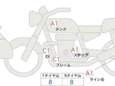 Honda Hawk 11 2023