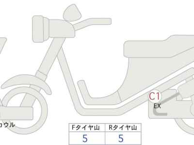 Honda X-Adv 750 2024