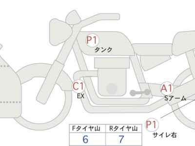 Suzuki GSX-R1000R 2023