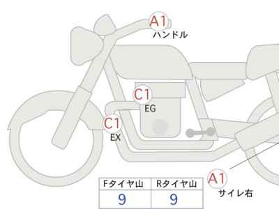 Kawasaki Z400 2024