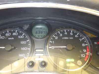 Honda Forza Z 2005