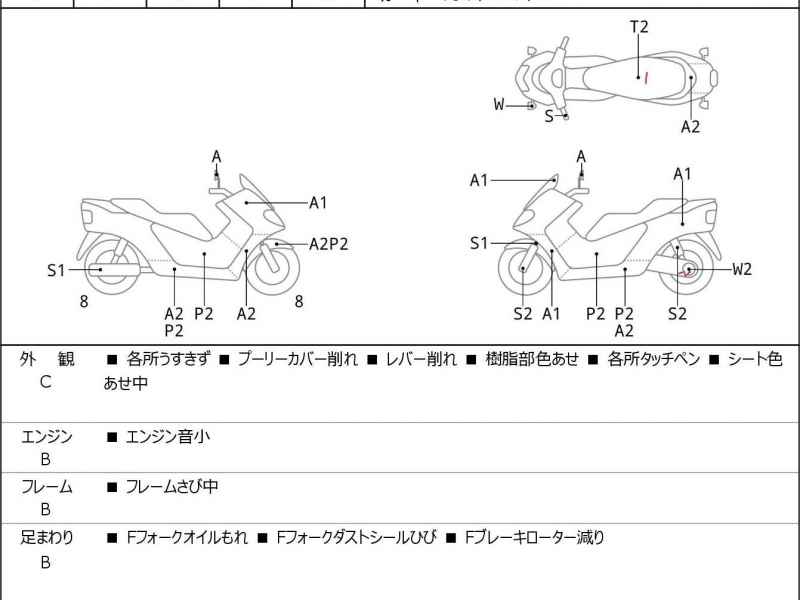 Honda Forza Z 2006