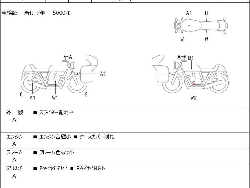 Kawasaki Z900RS 2022