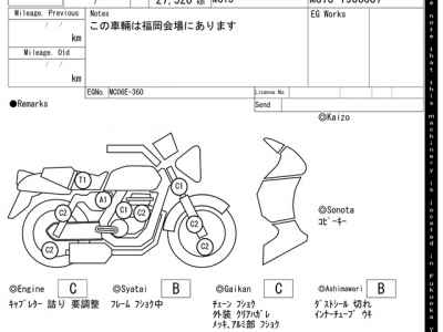 Honda Rebel