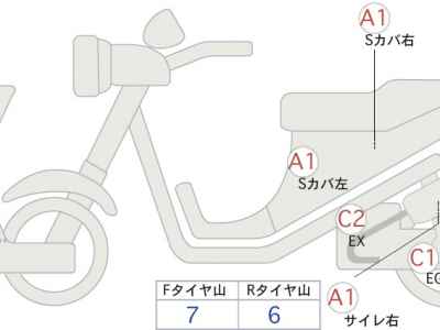 Honda X-Adv 750 2021