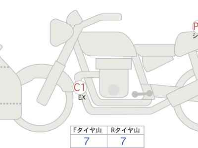 Yamaha YZF-R7 2022
