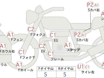 Honda NM4 Vultus 2015