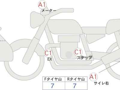 Honda CB250R