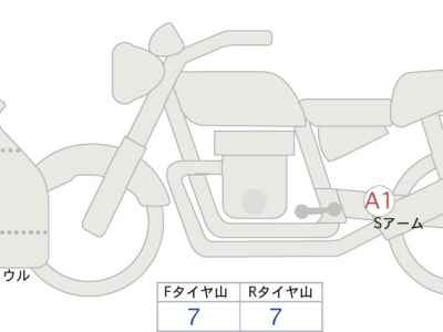 Honda CBR600RR 2024
