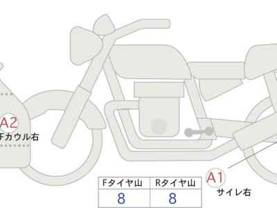 Kawasaki Ninja ZX-4R SE 2023