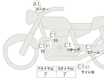 Kawasaki W400 2024
