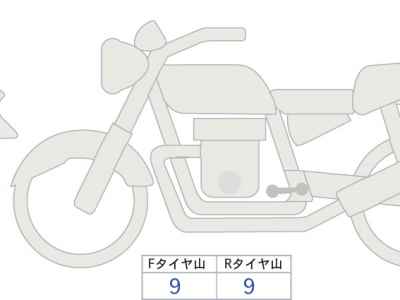 Suzuki GSR250