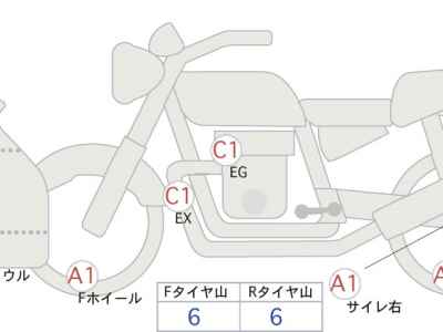 Suzuki Hayabusa