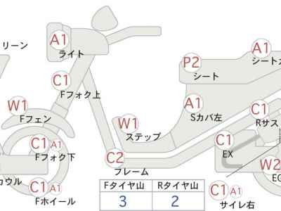 Suzuki Skywave 400 2008