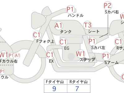 Yamaha YZF-R25 2015