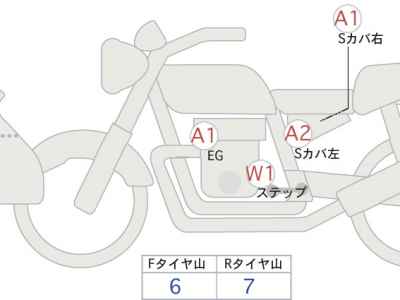 Harley-Davidson Street Glide FLHXS1690 2023
