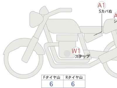 Harley-Davidson ACCESS125 2024