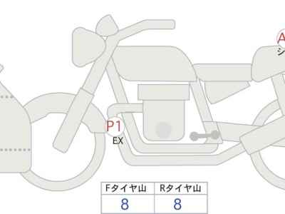 BMW S1000RR 2025