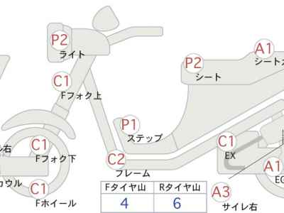Suzuki Gemma 250
