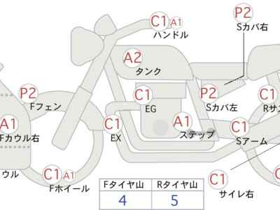 Honda Transalp 700 2018
