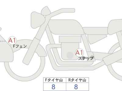 Honda CRF250L 2023