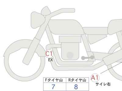 Kawasaki Z900RS 2022