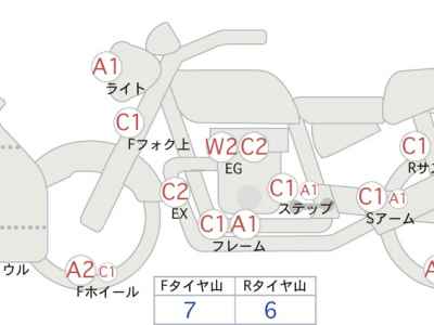 Honda CBR1000RR 2006