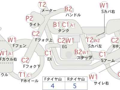Honda CBR250R 2011