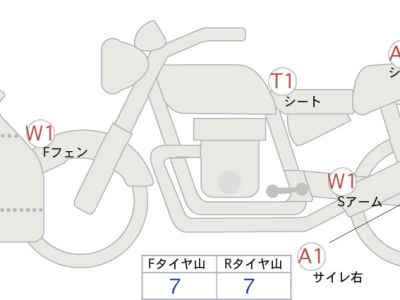 Suzuki Hayabusa 2023