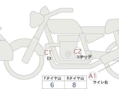 Honda CB250F 2015