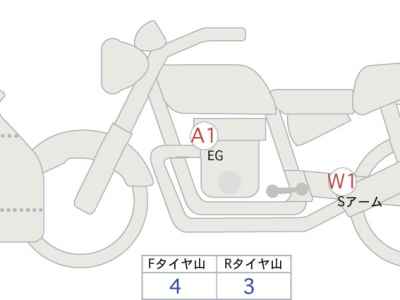 BMW S1000RR 2023